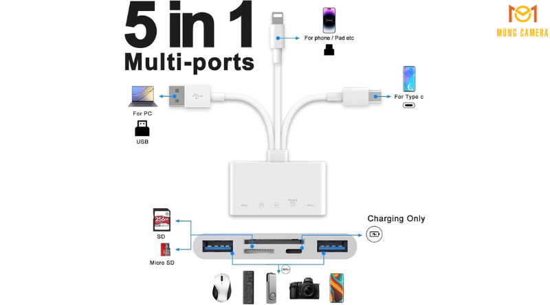 Hỗ trợ đầy đủ SD / TF – Đọc được hầu hết các loại thẻ thông dụng