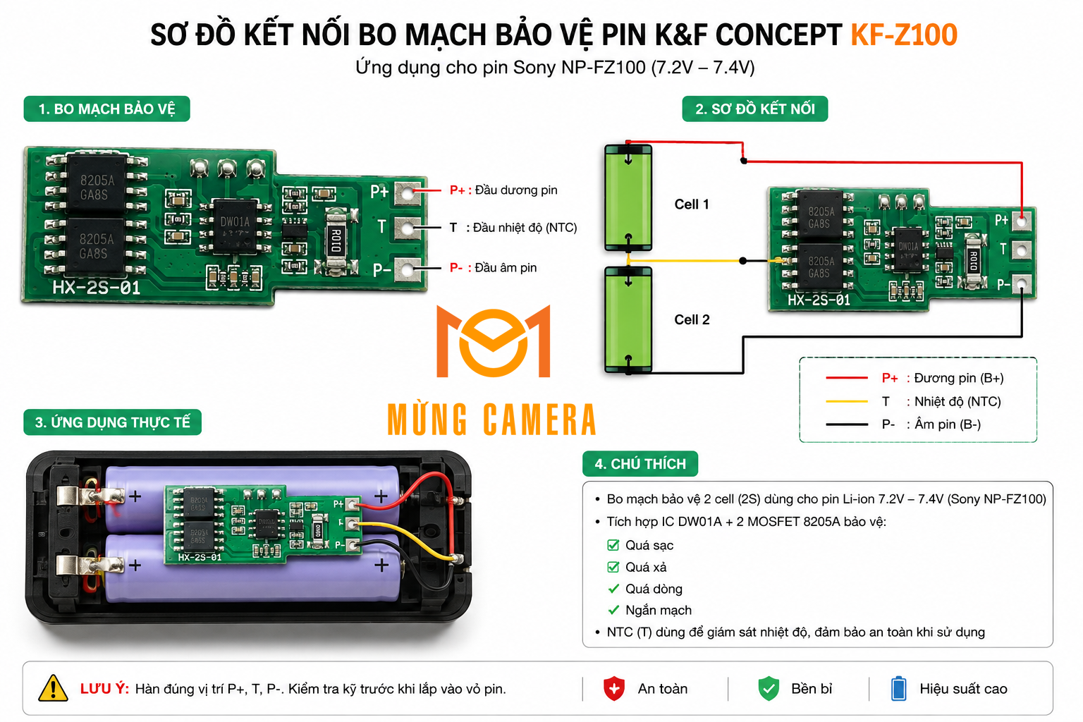 CẤU TẠO PIN KF Z100 BO MẠCH
