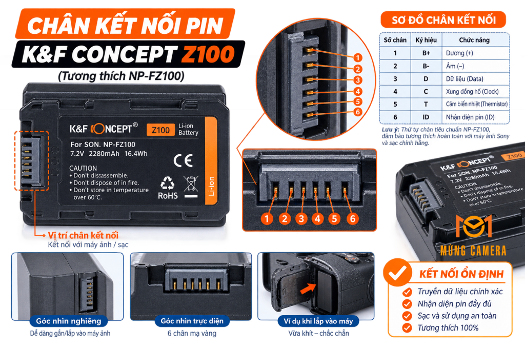 Pin KingMa KF-Z100 Chính Hãng – Pin Dự Phòng Cho Máy Ảnh Sony