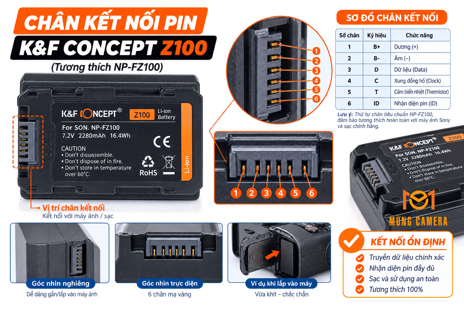 CHÂN TIẾP XÚC KF Z100