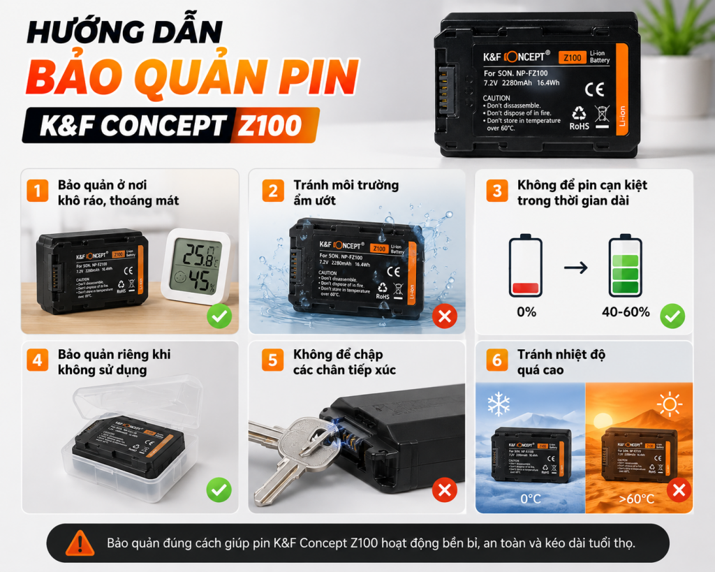 Pin KingMa KF-Z100 Chính Hãng – Pin Dự Phòng Cho Máy Ảnh Sony