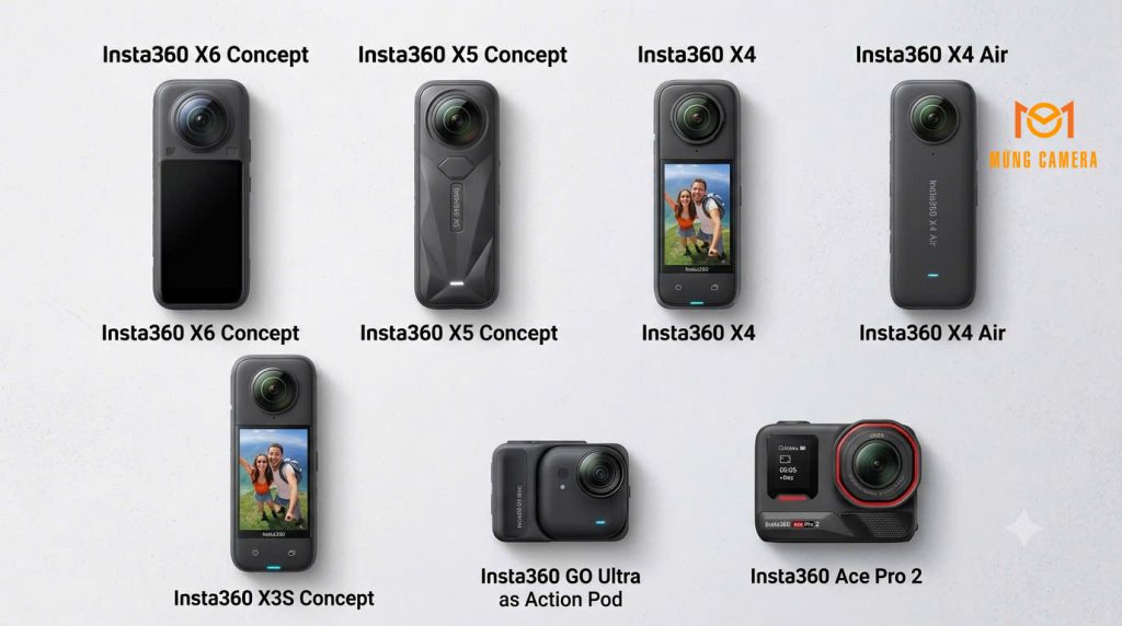 INSTA360 CHÍNH HÃNG – ACTION CAM & CAMERA 360 ĐỘ HOT NHẤT