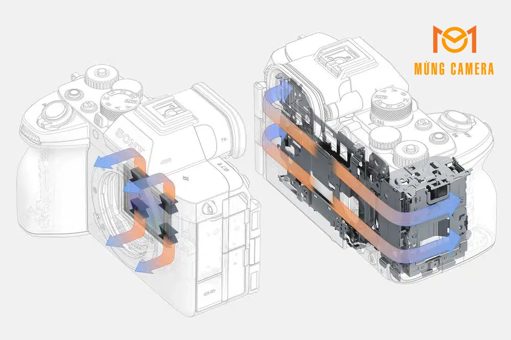 MÁY ẢNH SONY A7 MARK V CHÍNH HÃNG