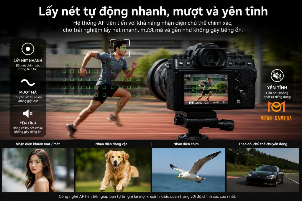 Ống Kính Sony E 35mm F1.8 OSS