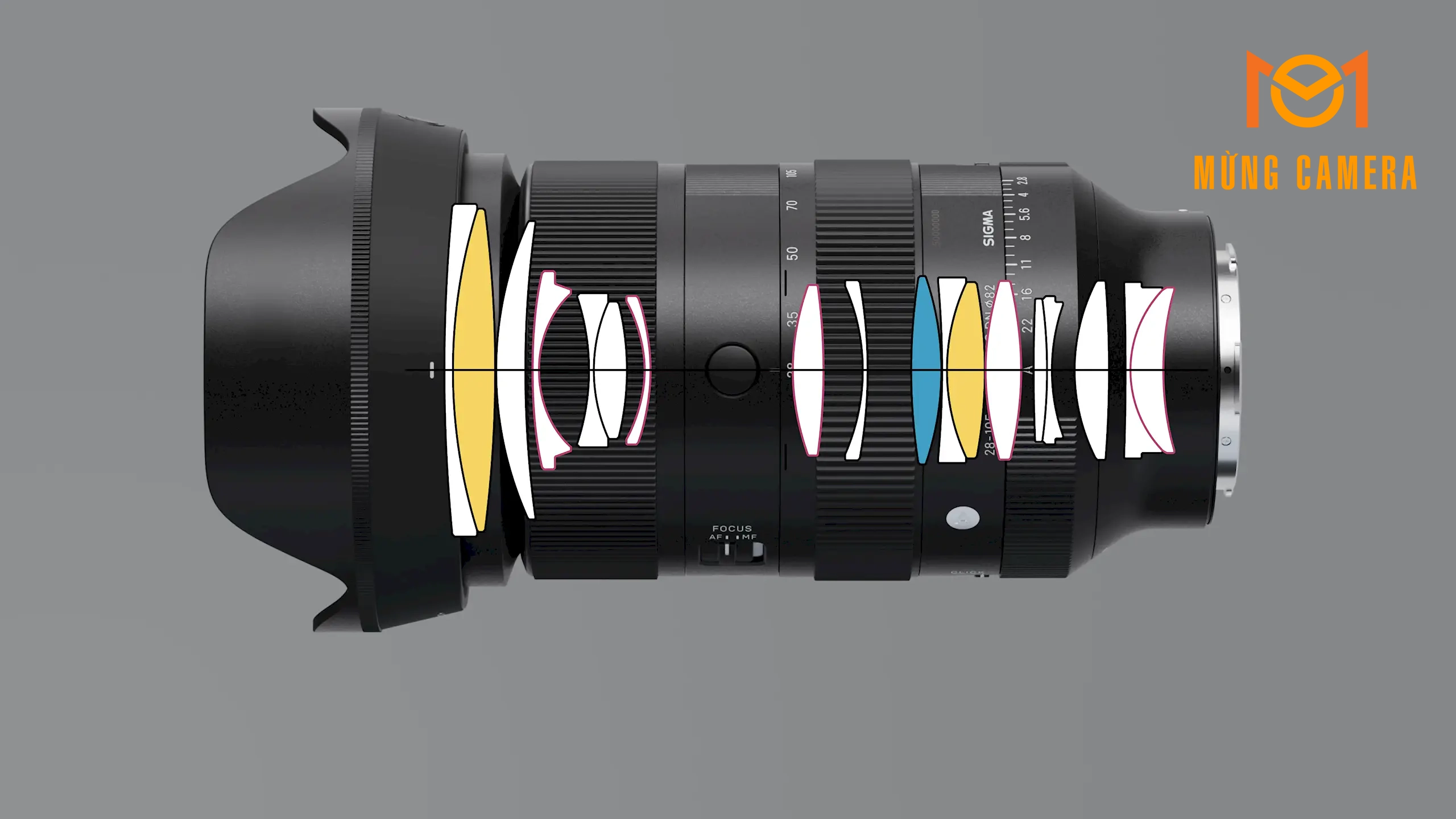 sigma 28-105 chính hãng