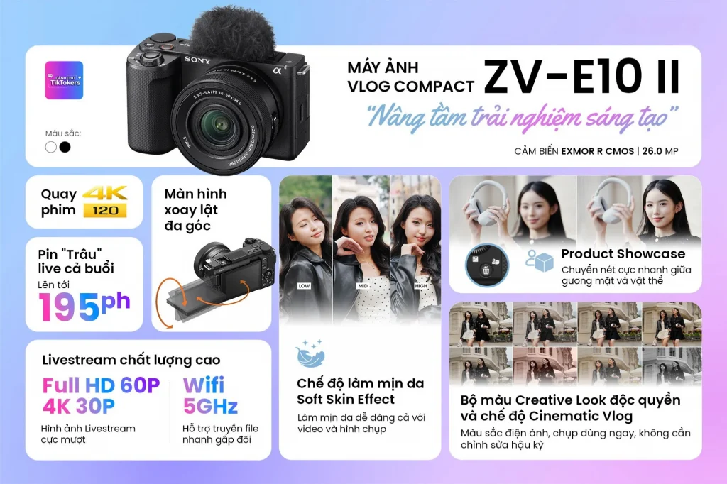 MÁY ẢNH SONY ZV E10 MARK II